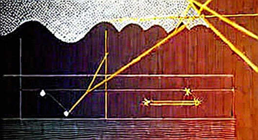 The Sentix Mirage: Why That 'Sharpest Rebound' in Euro Zone Morale Is a Data Leak You Shouldn't Trust